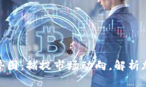 数字货币走势图：捕捉市场动向，解析加密货币世代