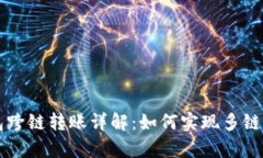 ### tp钱包跨链转账详解：