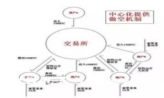 优质如何解决TP钱包导入失