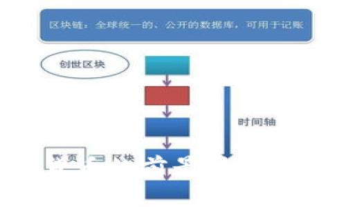 中国数字货币的前景：机遇与挑战详解