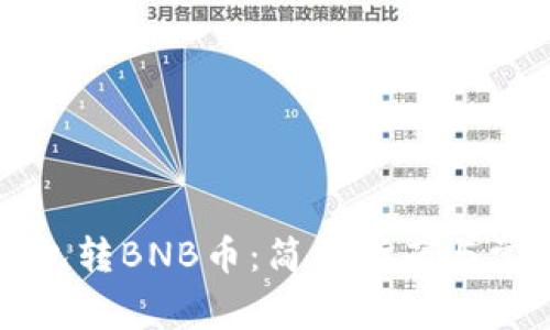如何向TP钱包转BNB币：简单指南与常见问题解析