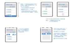 数字货币的走势是一个动