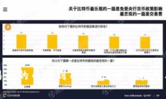 如何将交易所的币提到T