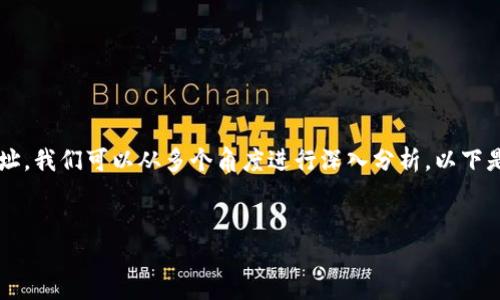 为了更好地帮助你理解TP钱包中的TRC20地址，我们可以从多个角度进行深入分析。以下是一个适合大众且的、相关关键词和内容大纲。


如何在TP钱包中找到你的TRC20地址？