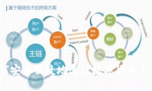 如何安全便捷地进行数字货币充值？