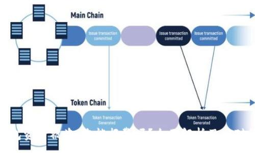 :
tp钱包资产被盗：您能报警吗？全面解析及应对策略