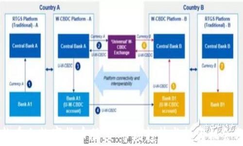 
机构重仓数字货币股票：市场趋势与投资机会分析