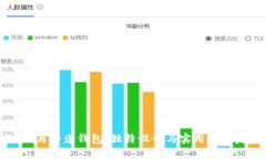 ### TP马蹄莲钱包：独特设
