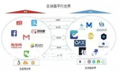 2023年最具潜力的数字货币