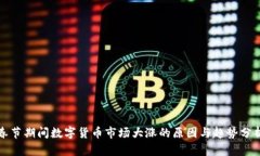 春节期间数字货币市场大