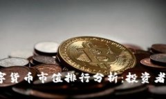 2023年数字货币市值排行分