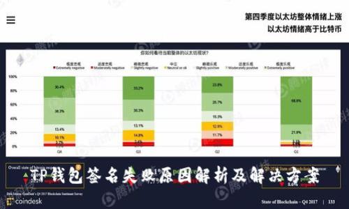 TP钱包签名失败原因解析及解决方案