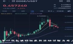 2023年TP钱包波场链最新活