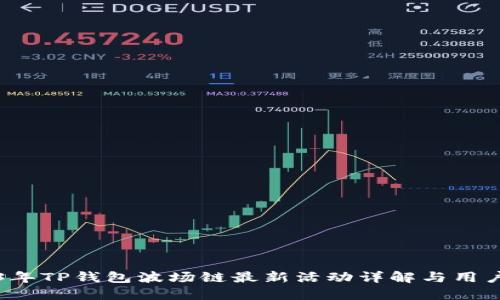 2023年TP钱包波场链最新活动详解与用户指南