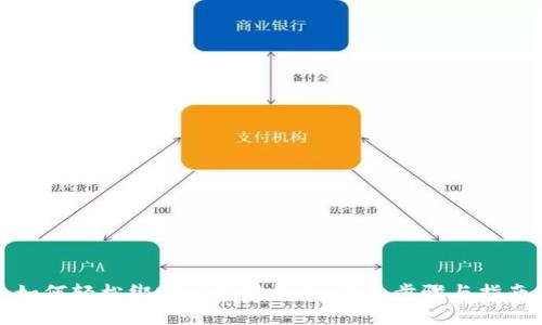 如何轻松绑定以太坊钱包：详细步骤与指南