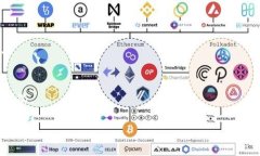 在数字货币领域，“发放