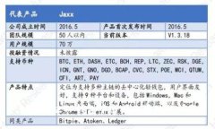 如何解决TP钱包中余额未变
