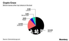 如何创建和管理以太坊钱