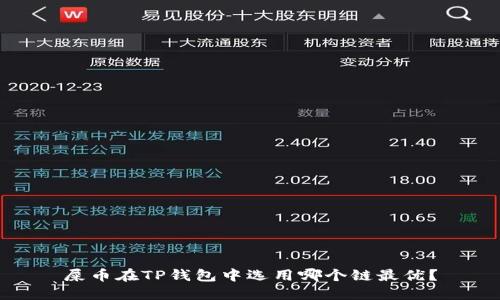 屎币在TP钱包中选用哪个链最优？