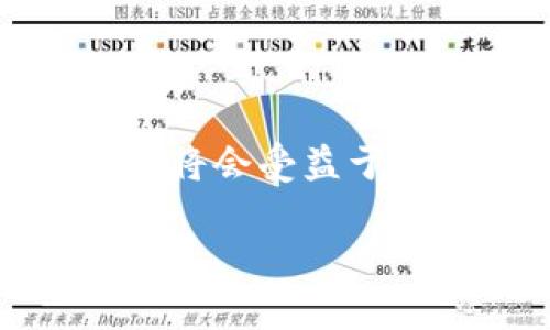   如何将TP钱包中的数字货币转换为USDT？ / 

 guanjianci TP钱包, 数字货币, USDT, 转账 /guanjianci 

## 内容主体大纲

1. **引言**
   - 数字货币的普及及其重要性
   - 什么是TP钱包
   - USDT简介

2. **TP钱包介绍**
   - TP钱包的基本功能
   - TP钱包的优势
   - 如何下载及创建TP钱包

3. **数字货币种类**
   - 常见数字货币介绍
   - 为什么要将数字货币转换为USDT

4. **TP钱包中币种转换方法**
   - 如何查看钱包中的币种
   - 转换币种的基本步骤
   - 注意事项

5. **如何将币转换为USDT**
   - 使用TP钱包内置的交易功能
   - 第三方交易所的使用方法
   - 手续费及兑换率分析

6. **安全性考虑**
   - 数字货币转账的安全性
   - 如何防范常见的安全风险

7. **常见问题解答**
   - 常见问题1
   - 常见问题2
   - 常见问题3
   - 常见问题4
   - 常见问题5
   - 常见问题6
   - 常见问题7

8. **总结**
   - 数字货币交易的未来
   - TP钱包及USDT的使用前景

---

## 引言

随着区块链技术的蓬勃发展，数字货币变得越来越普及，成为投资、支付等多种场景中不可或缺的一部分。TP钱包是受到用户欢迎的数字货币钱包之一，它支持多种币种存储及交易，方便用户管理自己的数字资产。同时，USDT（Tether）作为一种主流的稳定币，因其与美元保持1:1的价值稳定而被广泛使用。

在这篇文章中，我们将详细介绍如何将TP钱包中的数字货币转换为USDT，从而帮助用户更高效地管理他们的资产。

## TP钱包介绍

### TP钱包的基本功能

TP钱包是一款支持多种主流数字货币的移动端数字钱包。用户可以通过TP钱包进行币种存储、转账和交易等功能。它的界面，易于操作，非常适合大众用户使用。

### TP钱包的优势

TP钱包的优势在于其多币种支持、交易便捷、安全性高等特点。用户可以在一个钱包中管理多种数字资产，且随时查看市场行情，进行实时交易。此外，TP钱包还提供了较多的安全保障措施，确保用户资产的安全。

### 如何下载及创建TP钱包

用户可以通过官方渠道下载TP钱包应用，安装后按照引导步骤完成创建钱包的过程。在创建过程中，确保保存好助记词和私钥，以免丢失钱包资产。

## 数字货币种类

### 常见数字货币介绍

在市场上，有多种多样的数字货币存在，比如比特币（BTC）、以太坊（ETH）、莱特币（LTC）等。每种币种都有其独特的特点及价值。

### 为什么要将数字货币转换为USDT

由于数字货币市场波动较大，投资者常常需要将数字货币转换为USDT，以规避价格风险。USDT的稳定性使其成为交易中的常用媒介，特别是在进行资产转移或交易时。

## TP钱包中币种转换方法

### 如何查看钱包中的币种

用户可以在TP钱包的主界面查看当前拥有的各种币种及其余额。点击对应币种，可以查看详细信息和交易记录。

### 转换币种的基本步骤

为了将数字货币转换为USDT，用户首先需要选择要转换的币种，随后点击“兑换”或“交易”按钮，输入USDT的数量，确认交易信息后提交。

### 注意事项

在转换过程中，用户需要注意当前的汇率、手续费等信息，以便于做出更合理的交易决策。

## 如何将币转换为USDT

### 使用TP钱包内置的交易功能

TP钱包通常会提供内置的交易服务，用户可以在钱包内直接进行币种之间的兑换。这种方式方便快捷，但用户需关注交易手续费和汇率波动。

### 第三方交易所的使用方法

如果TP钱包不支持某种币种的兑换，可以转到第三方交易所。例如，用户可以将币转入知名的交易所（如币安、火币等）进行兑换USDT，再将USDT转回TP钱包。

### 手续费及兑换率分析

在币种转换过程中，手续费和兑换率是用户需要关注的重点。不同平台的费用和汇率可能差异较大，用户要选择最划算的方式进行兑换。

## 安全性考虑

### 数字货币转账的安全性

数字货币在转账过程中，安全性是一个重要考量。TP钱包及其他正规平台会使用加密技术保障用户交易的安全。

### 如何防范常见的安全风险

用户需了解常见的安全风险如钓鱼攻击、私钥泄露等，采取措施如定期更换密码、使用硬件钱包等，确保资产的安全。

## 常见问题解答

### 常见问题1

如何恢复丢失的TP钱包？
如果用户不小心丢失了TP钱包，可以使用之前记录的助记词进行恢复。按照TP钱包的恢复流程输入助记词即可找回钱包资产。

### 常见问题2

TP钱包支持哪些币种？
用户可以在TP钱包上查看支持的币种列表，包括常见的比特币、以太坊等，具体币种可能随着版本更新而变化。

### 常见问题3

TP钱包的交易限额是多少？
交易限额会因不同平台、币种和用户等级而有所不同，用户需要在TP钱包或相关交易所查阅具体条款。

### 常见问题4

我可以将USDT转回TP钱包吗？
当然可以，用户可以将USDT从其他交易所或钱包直接转入TP钱包，按照钱包提供的地址进行操作即可。

### 常见问题5

如何提高转账的速度？
确保在网络高峰期外进行转账，或者支付适度的矿工费，选择更快的交易确认方式，也能够提高转账速度。

### 常见问题6

如何防范网络诈骗？
不轻易点击陌生链接，并使用双重认证功能，特别是在交易或转账时，不要分享个人信息。

### 常见问题7

我需要多少时间才能完成转换？
转换时间主要取决于当前网络状况和所选交易平台，一般情况下，完成交易通常在几分钟至数小时内可完成。

## 总结

通过本文，我们详细介绍了TP钱包和USDT的基础知识，以及如何在TP钱包中将数字货币转换为USDT的具体步骤。

数字货币的未来充满潜力，而TP钱包作为一款便捷、安全的数字资产管理工具，将会在这一过程中发挥重要作用。随着市场的发展，越来越多的用户将会受益于USDT的稳定性和便利性。

希望这篇文章能够帮助到您，让您在数字货币交易中更加得心应手！