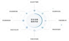 数字货币的体系建设：为