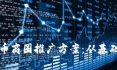 数字货币商圈推广方案：