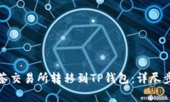如何将币从抹茶交易所转