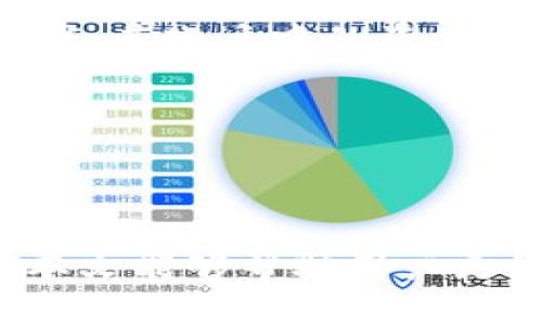    如何在TP钱包中关闭授权网站权限？  / 

 guanjianci  TP钱包, 关闭授权, 网站权限, 数字资产安全  /guanjianci 

## 内容大纲

1. **引言**
   - 引介TP钱包及其功能
   - 网站授权的重要性和风险

2. **什么是TP钱包？**
   - TP钱包的基本介绍
   - 支持的数字资产种类

3. **授权网站的作用**
   - 授权网站的定义
   - 授权对数字资产管理的重要性

4. **关闭授权的重要性**
   - 授权网站可能带来的安全隐患
   - 案例分析：授权网站被滥用的实例

5. **如何在TP钱包中查看已授权的网站**
   - TP钱包的界面导航
   - 查找授权列表的步骤

6. **关闭授权网站的具体操作**
   - 步骤详解
   - 注意事项及常见问题

7. **预防措施：如何避免不必要的授权**
   - 授权前的审查建议
   - 安全使用TP钱包的最佳实践

8. **总结**
   - 重申关闭授权的重要性
   - 鼓励用户定期检查授权列表

## 问题及详细介绍

### 问题1: TP钱包是什么？它的基本功能有哪些？

TP钱包简介
TP钱包是一款旨在为用户提供安全、便捷的数字资产管理服务的应用软件。作为一种去中心化的数字钱包，TP钱包支持多种数字货币的存储和交易，包括但不限于以太坊、比特币、TRON等，同时通过内置的去中心化应用（DApps）平台，用户可以方便地访问各种基于区块链技术的应用服务。

TP钱包的基本功能
TP钱包拥有多种功能，包括数字资产的存储、交易、兑换以及参与各种区块链网络的活动。用户可以通过TP钱包管理自己的数字资产，进行链上转账，以及参与去中心化金融（DeFi）等新兴领域。此外，TP钱包还提供新闻资讯、行情分析及区块链教育等功能，帮助用户更好地了解和操作数字资产。

TP钱包的用户界面友好，适合各类用户使用，并提供24/7的客户支持，确保用户在使用过程中遇到的问题能够及时得到解答。

### 问题2: 什么是网站授权，它的重要性是什么？

网站授权的概念
网站授权指的是用户将自己的账户权限授予某个第三方网站，使其能够访问和操作用户在区块链网络上的资产。这一过程通常需要用户在进行某些交易或使用某些服务时主动进行授权，确保用户能够安全、便捷地使用相关服务。

网站授权的重要性
网站授权的主要重要性在于它为用户提供了更高的便利性，但同时也伴随着一定的风险。通过授权，用户可以更轻松地在不同的服务之间进行操作，而不需要频繁地输入密码或进行二次验证。但这也意味着一旦某个授权的网站出现问题，用户的账户安全就可能受到威胁。

因此，在进行任何授权之前，用户应该仔细评估相关网站的可信度，以及是否有必要进行授权。了解什么是网站授权及其重要性，有助于用户更好地保护自己的数字资产。

### 问题3: 如何查看TP钱包中已授权的网站？

查看已授权网站的步骤
要查看TP钱包中已授权的网站，用户可以按照以下步骤进行：

ol
    li打开TP钱包应用，登录您的账户。/li
    li进入设置或安全中心，查找‘授权管理’或‘已授权的网站’选项。/li
    li在该界面，用户可以看到所有已授权的网站列表，包括各个网站的名称和授权日期。/li
    li用户可以点击每个网站以查看详细信息，进一步决定是否需要取消授权。/li
/ol

这样，用户可以轻松地了解哪些网站拥有对自己数字资产的访问权限，以便采取进一步的安全措施。

### 问题4: 为什么需要关闭不必要的授权？

关闭不必要授权的原因
定期关闭不必要的授权是保护数字资产安全的重要措施之一。以下是几个原因：

h4风险防范/h4
某些网站可能会被黑客攻击，导致用户资产被盗。如果用户不定期检查授权网站并关闭不必要的授权，一旦这些网站出现问题，用户的资产就会面临更大风险。

h4减少潜在损失/h4
在某些情况下，用户可能会无意中授权给不可靠的网站，导致财产损失。定期关闭无用授权，可以帮助用户减少潜在的经济损失。

h4账户清理/h4
关闭不必要的授权可以让用户的账户保持干净整洁，使得管理和查看授权变得更加高效。

### 问题5: TP钱包中的关闭授权流程是什么样的？

TP钱包中关闭授权的具体流程
关闭授权的流程其实相对简单，用户只需按照以下步骤进行操作：

ol
    li打开TP钱包应用，登录账户。/li
    li进入设置，找到授权管理或已授权的网站选项。/li
    li在已授权的网站列表中，找到需要关闭授权的网站。/li
    li点击该网站，找到’关闭授权’或类似选项。/li
    li确认关闭，系统会提示授权已成功取消。/li
/ol

注意在整个过程中需要保持互联网连接，确保操作及时生效。

### 问题6: 如何避免未来不必要的授权？

避免不必要授权的预防措施
为了在未来减少对授权的需求，用户可以采取以下措施：

h4选择可信的服务/h4
在选择任何第三方应用或网站进行交易前，用户务必首先验证其信誉。查阅其他用户的评价与经验，确保选择的服务是安全可靠的。

h4限定授权范围/h4
在进行授权时，尽量选择有限的授权范围，而不是全权限授权。很多平台允许用户限制访问权限，尽量避免给予过大的权限。

h4定期审查授权/h4
建立周期性自我检查的习惯，定期查看自己的授权情况，及时关闭不必要的授权，保持账户安全。

### 问题7: 授权网站被滥用的案例有哪些？

授权网站被滥用的实际案例分析
授权网站被滥用的事件并不罕见，以下是几个典型案例：

h4案例一：某去中心化应用被攻破/h4
某知名去中心化金融应用曾由于合约漏洞被黑客攻击，最终数百万美元的资产被盗。这一事件的源头就是由于许多用户未及时关闭对该平台的授权，导致黑客使用用户的权限进行了非法交易。

h4案例二：社交媒体平台的钓鱼攻击/h4
通过钓鱼网站骗取用户授权，导致用户的数字资产被盗窃的事件频繁发生。许多用户因信任了不正规的社交媒体应用，最终成为了受害者，其账户中的资产被悉数转移。

这些案例警示我们，及时管理和关闭不必要的授权非常重要，以维护个人财产的安全。

### 总结

在TP钱包中，用户对授权网站的管理至关重要。理解如何查看和关闭授权，以及预防未来的风险，能够大大提升数字资产的安全性。希望本文能够帮助用户更好地使用TP钱包，保护自己的数字资产。