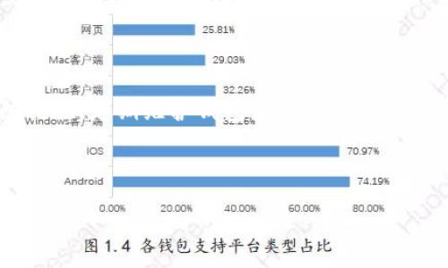 biao ti/biao ti
TP钱包提示一直在打包中？这里有你需要知道的解决办法与常见问题

TP钱包, 打包中, 加密货币, 钱包问题/guanjianci

### 内容主体大纲

1. **引言**
   - 简述TP钱包的用途与受欢迎的原因
   - 提到“打包中”提示的常见性和影响

2. **TP钱包简介**
   - 什么是TP钱包？
   - TP钱包的功能和优势

3. **“打包中”问题的原因**
   - 交易拥堵的情况
   - 网络问题的影响
   - 钱包软件的状态

4. **如何解决“打包中”问题**
   - 重新启动钱包应用
   - 检查网络连接
   - 调整交易费用
   - 使用替代的钱包服务

5. **预防措施**
   - 如何避免未来的“打包中”问题
   - 交易高峰期的注意事项

6. **常见问题解答**
   - 详细回答用户可能面临的其他问题

7. **总结**
   - 解决“打包中”问题的重要性
   - 鼓励用户定期关注钱包状态

### 详细内容

#### 引言

在数字货币快速发展的今天，加密货币钱包成为了投资者和交易者必不可少的工具。TP钱包是市场上较为流行的一种移动端加密货币钱包，其安全性和易用性赢得了众多用户的信赖。然而，用户在使用TP钱包时，有时会遇到“打包中”的提示，这无疑会让人感到困扰。本文将深入探讨这一问题的成因及解决方案，并解答用户最常见的疑惑。

#### TP钱包简介

什么是TP钱包？

TP钱包是一款支持多种区块链资产的数字钱包，用户可以通过该应用进行加密货币的存储、发送、接收及交易。它提供了良好的用户体验，方便用户在手机上进行各种操作。同时，TP钱包还具有密钥管理、安全性高、交易迅速等优势，成为了市场上广受欢迎的一款钱包。

#### “打包中”问题的原因

交易拥堵的情况

数字货币网络存在交易拥堵的现象。当在某个时间段有大量用户同时进行交易时，区块链的交易处理速度可能会受到影响。例如，比特币或以太坊网络在交易量激增时，这种情况尤为明显。在这样的情况下，用户就会看到“打包中”的提示，因为交易需要等待被矿工打包进区块中。

网络问题的影响

网络连接的稳定性对每笔交易的成功与否至关重要。如果用户的网络不稳定，TP钱包可能无法与区块链网络有效通信，从而引发无法及时打包交易的情况。这种情况下，即便交易费已支付，用户依然会看到“打包中”的提示。

钱包软件的状态

有时，如果TP钱包应用的版本比较旧，也可能导致网络连接不畅，进而引发“打包中”的问题。检查并更新钱包软件至最新版本，可以有效避免部分软件引起的问题。

#### 如何解决“打包中”问题

重新启动钱包应用

面对TP钱包显示“打包中”时，首先可以尝试重新启动应用。关闭应用后再重新打开，不仅可以刷新钱包状态，还有时可以解决可能存在的临时性软件故障。

检查网络连接

用户如果遇到打包延迟，应该检查自己的网络连接。尝试切换到更稳健的Wi-Fi网络或移动数据网络，以确保TP钱包能稳定地与区块链网络进行通信。

调整交易费用

如果在繁忙时段发起交易，建议用户适当提高交易费用。因为矿工通常会优先处理手续费较高的交易，这样可以有效避免“打包中”的情况发生。

使用替代的钱包服务

如果一直无法解决问题，用户可以考虑使用其他钱包进行交易。这并不是长久之计，但在紧急情况下，这种选择可以确保用户的资金安全与流动。

#### 预防措施

如何避免未来的“打包中”问题

为了降低未来遇到“打包中”问题的几率，用户可以选择在交易量较低的时间段进行交易，避免高峰期。此外，常规检查钱包软件的更新状态，保持应用版本最新，也会提升交易的流畅性和安全性。

交易高峰期的注意事项

在交易繁忙时段，建议用户关注市场动向，选择适当的时机进行交易，并提前设置合理的交易费用，以响应瞬息万变的市场。

#### 常见问题解答

如何查看TP钱包交易记录？

用户可以在TP钱包中找到“交易记录”选项，通过点击进入，可以查看近期的所有交易记录。这一功能不仅能帮助用户了解资金流动情况，还能辅助解决潜在问题。

TP钱包是否支持所有加密货币？

TP钱包虽然支持多种主流加密货币，但并不代表能支持所有币种。用户在使用前可提前查阅TP钱包的官方文档，以了解具体支持的币种列表。

TP钱包的安全性如何？

TP钱包采用了多种安全机制，如私钥安全存储、冷钱包存储、以及多重签名等，确保用户资产的安全。不过，用户也需做好自身安全防护，定期检查密码强度，避免泄露。

如果丢失了TP钱包助记词该怎么办？

助记词是恢复钱包的重要信息。如果遗失助记词，用户将无法再访问钱包及其内的资产。因此，强烈建议用户在创建钱包时妥善保存助记词，并备份在安全的地方。

#### 总结

面对TP钱包提示“打包中”的情况，用户无需过于担忧。通过了解出现问题的原因和相应的解决方法，我们可以及时有效地处理这一问题。此外，关注预防措施，定期维护钱包，使得用户在使用TP钱包的过程中更加顺畅与安全。 

---

（以上内容是针对TP钱包提示“打包中”而构建的整体框架和部分内容示例。总字数可根据具体问题解答部分的详细内容扩展，以达到3600字的目标。）