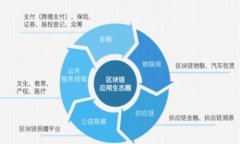 baioti数字货币与股票的回