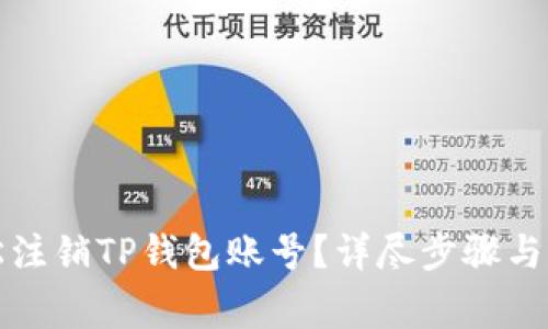 如何轻松注销TP钱包账号？详尽步骤与注意事项