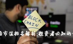 数字货币市场市值排名解
