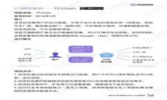 2022年数字货币芯片标准解