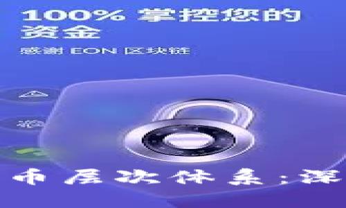 数字货币的货币层次体系：深入探索和理解