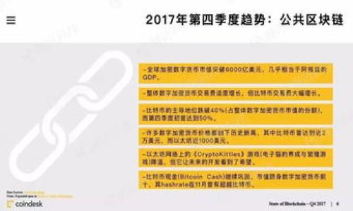   探索云波科技的数字货币：未来金融的颠覆者 / 

 guanjianci 云波科技, 数字货币, 未来金融, 区块链技术 /guanjianci 

## 内容主体大纲

1. **引言**
   - 数字货币的兴起
   - 云波科技在数字货币领域的角色

2. **数字货币概述**
   - 定义及其发展历程
   - 数字货币与传统货币的区别

3. **云波科技简介**
   - 公司背景及成立历程
   - 公司使命与愿景

4. **云波科技的数字货币产品**
   - 核心产品介绍
   - 功能与特性分析

5. **区块链技术在云波科技中的应用**
   - 区块链的基本概念
   - 云波科技如何利用区块链技术实现其产品

6. **云波科技数字货币的安全性**
   - 安全机制与防护措施
   - 用户数据隐私保护

7. **市场前景与挑战**
   - 市场分析：需求与供给
   - 面临的挑战与解决方案

8. **未来发展的方向**
   - 技术赋能的可能性
   - 如何塑造数字货币的未来

9. **结论**
   - 对云波科技数字货币的展望
   - 对数字货币整体发展的启示

## 详细内容

### 引言

近年来，数字货币的快速崛起引发了金融行业的重大变革。云波科技作为这一领域的新兴力量，凭借创新的技术和独特的商业模式，为用户提供了全新的数字货币体验。本文将深入探讨云波科技在数字货币领域的种种开创性成就及其理念。

### 数字货币概述

#### 定义及其发展历程

数字货币是以数字形式存在的货币，其本质上是一种信息，具有和传统货币相同的功能，但不同的是，它没有物理形态。自比特币2009年问世以来，数字货币市场迅速发展，吸引了越来越多的投资者和企业的关注。

#### 数字货币与传统货币的区别

数字货币与传统货币的主要区别在于其流通方式、发行方式以及监管机制等。数字货币通常采用去中心化的方式发行，通过区块链技术实现透明的交易记录，而传统货币则由中央银行控制，流通方式较为集中。

### 云波科技简介

#### 公司背景及成立历程

云波科技成立于2017年，总部位于深圳，致力于推动数字货币和区块链技术的发展。公司通过自身的技术积累和市场理解，迅速成长为行业内的重要玩家。

#### 公司使命与愿景

云波科技的使命是通过技术创新为用户提供便捷、安全的数字货币服务，愿景是成为全球领先的数字货币平台，推动全球金融的数字化转型。

### 云波科技的数字货币产品

#### 核心产品介绍

云波科技目前推出了多款数字货币产品，包括数字钱包、交易平台及支付解决方案等。这些产品为用户提供了便捷的数字资产管理工具。

#### 功能与特性分析

云波科技的数字钱包不仅支持多种数字货币，还具备实时交易监控、投资组合分析等多种功能，极大地方便了用户的日常使用。

### 区块链技术在云波科技中的应用

#### 区块链的基本概念

区块链是一种去中心化的分布式账本技术，其最大的特点是不可篡改和透明性。这种技术对于数字货币的安全性和可靠性至关重要。

#### 云波科技如何利用区块链技术实现其产品

云波科技在其产品中广泛运用区块链技术，实现了交易的实时结算和数据的安全管理。此外，其透明的交易记录也增强了用户对平台的信任。

### 云波科技数字货币的安全性

#### 安全机制与防护措施

云波科技对用户的资金和数据安全高度重视，采用多重安全机制，包括冷钱包存储、双重认证等，以最大程度地保护用户资产。

#### 用户数据隐私保护

在隐私保护方面，云波科技严格遵循数据保护法规，确保用户的个人信息不被滥用，同时提供匿名交易的选项来保护用户的隐私。

### 市场前景与挑战

#### 市场分析：需求与供给

数字货币市场正在迅速扩大，这为云波科技提供了巨大的市场机会。然而，市场竞争也日趋激烈，云波科技需要加强市场推广和用户教育。

#### 面临的挑战与解决方案

云波科技面临的挑战包括市场的法律法规不确定性以及技术更新迭代的速度。为此，公司积极与监管机构沟通，以确保合规性，同时不断投入研发，不断提升自身技术水平。

### 未来发展的方向

#### 技术赋能的可能性

随着技术的不断进步，云波科技有潜力在数字货币支付、智能合约等方面进行深入探索，以满足用户日益增长的需求。

#### 如何塑造数字货币的未来

云波科技将继续致力于推动数字货币的普及和应用，通过教育和技术创新，引导用户认识和使用数字货币，从而加速数字货币的全球化进程。

### 结论

#### 对云波科技数字货币的展望

云波科技的数字货币产品展现了其在金融科技领域的创新能力，未来在市场中有着广阔的发展空间。

#### 对数字货币整体发展的启示

数字货币的迅速发展将推动整个金融行业的转型，企业需要不断适应变化，抓住机遇，以实现可持续发展。

## 相关问题

### 问题1：数字货币的安全性如何保障？

### 问题2：云波科技的数字货币产品在哪些方面具有优势？

### 问题3：区块链技术对数字货币交易的影响是什么？

### 问题4：数字货币市场的法律法规现状如何？

### 问题5：云波科技在用户教育方面开展了哪些活动？

### 问题6：其他竞争者在数字货币市场中的表现如何？

### 问题7：未来数字货币的发展趋势是什么？

逐一解答上述问题：
（详情将在后续文章中补充，具体内容按需求延展。）