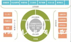 数字货币内测：画质、性