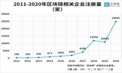TP钱包USDT如何换算为人民