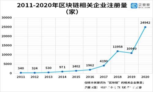 
TP钱包USDT如何换算为人民币？详细指南