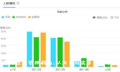 数字货币投资管理指南：