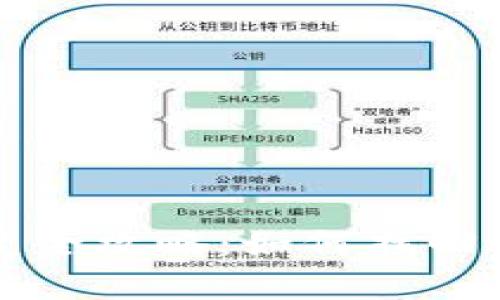 TP钱包账户恢复全攻略：如何找回丢失的数字资产
