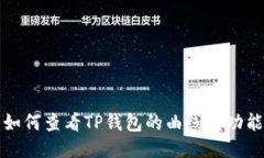 如何查看TP钱包的曲线图功