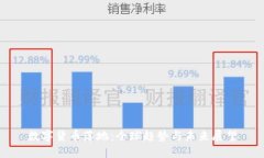 数字货币落地：全球趋势