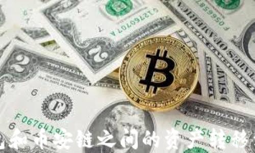 
如何将TP钱包和币安链之间的资产转移到以太坊链上