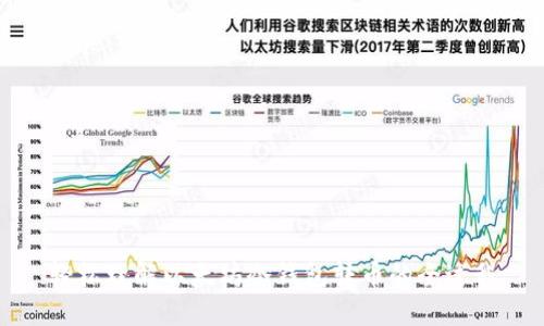 轻松理解以太坊冷钱包转币的全过程