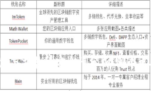 TP钱包与交易所安全性分析：哪个更安全？