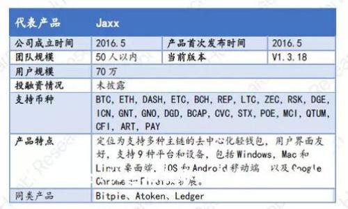 如何安全、快速地提取TP钱包中的资金