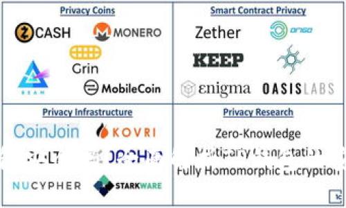 官方下载TP钱包安全吗？全面解析TP钱包的安全性与可靠性