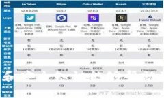   如何追回被盗的TP钱包资