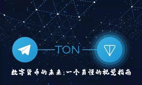 数字货币的未来：一个易懂的视觉指南