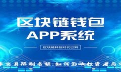 数字货币交易限制名额：